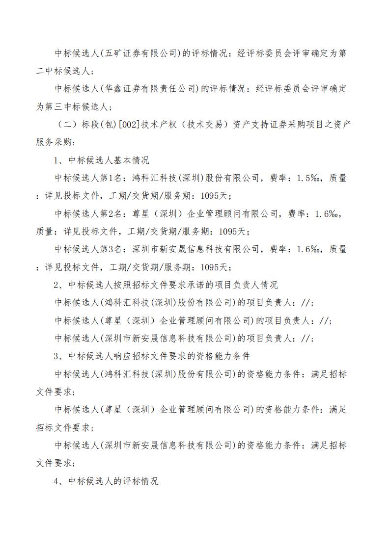 西安担保资产管理有限公司关于技术产权（技术交易）资产支持证券计划管理人及相关配套采购项目中标候选人公示2024.9.11_01.jpg