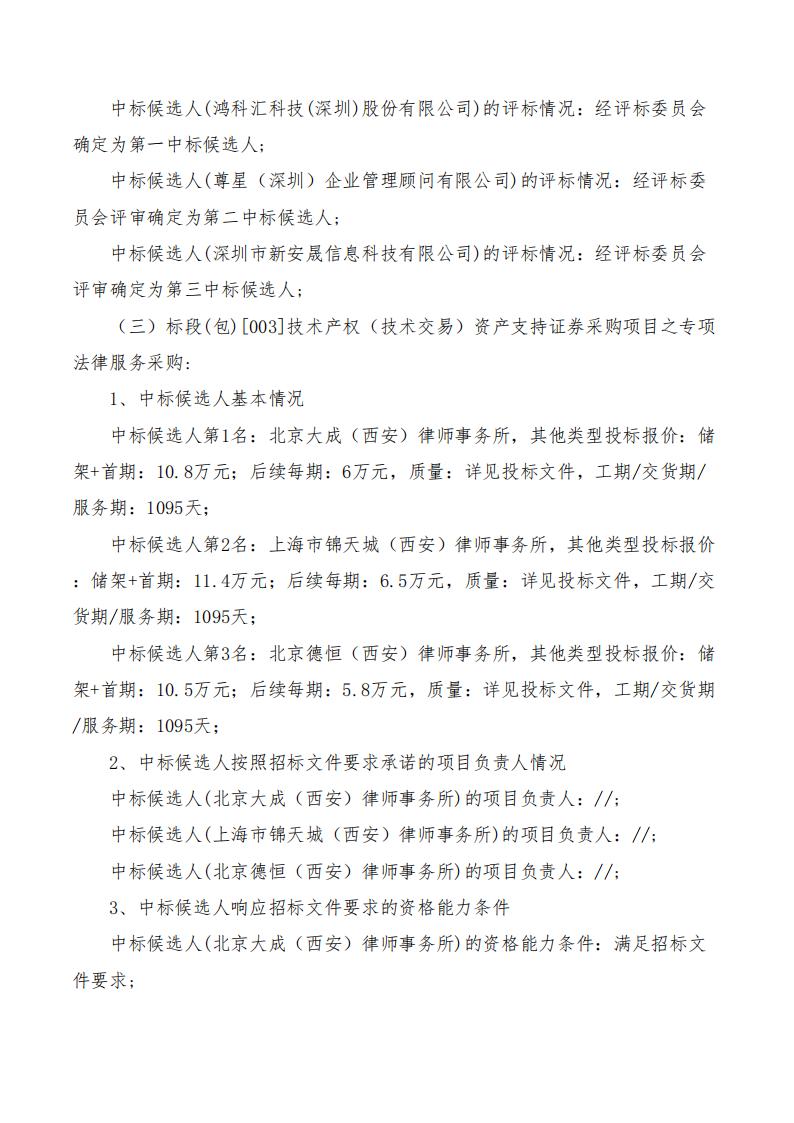 西安担保资产管理有限公司关于技术产权（技术交易）资产支持证券计划管理人及相关配套采购项目中标候选人公示2024.9.11_02.jpg